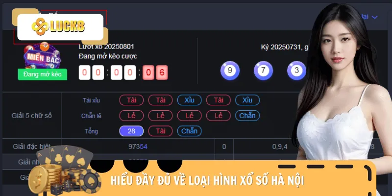 xo-so-ha-noi-gioi-thieu