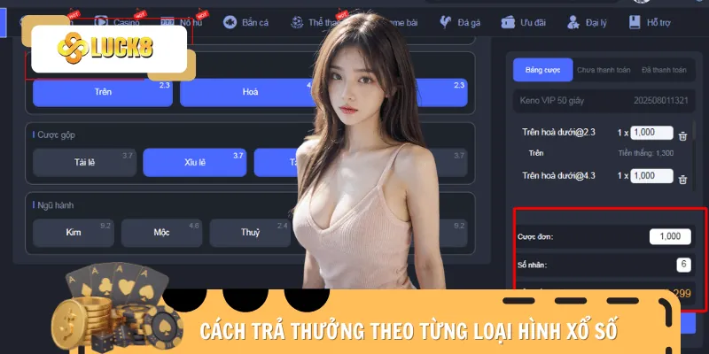 xo-so-hom-nay-tinh-tien-thuong